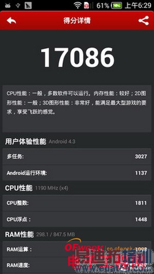 ���˺�ţV5�ֻ��ഺ�����⣨��ͼ��