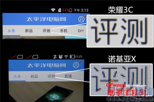 华为荣耀3C VS 诺基亚X:人气