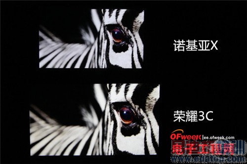 华为荣耀3C VS 诺基亚X:人气