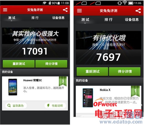 ��Ϊ��ҫ3C VS ŵ����X������