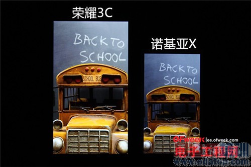 华为荣耀3C VS 诺基亚X:人气