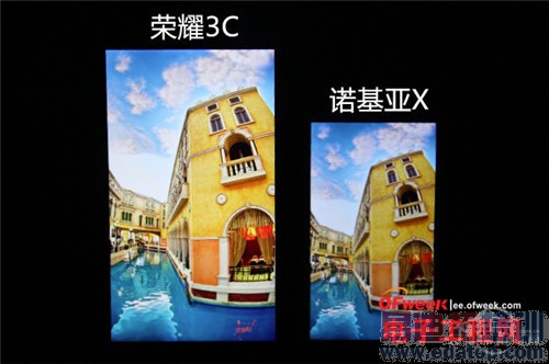 华为荣耀3C VS 诺基亚X:人气