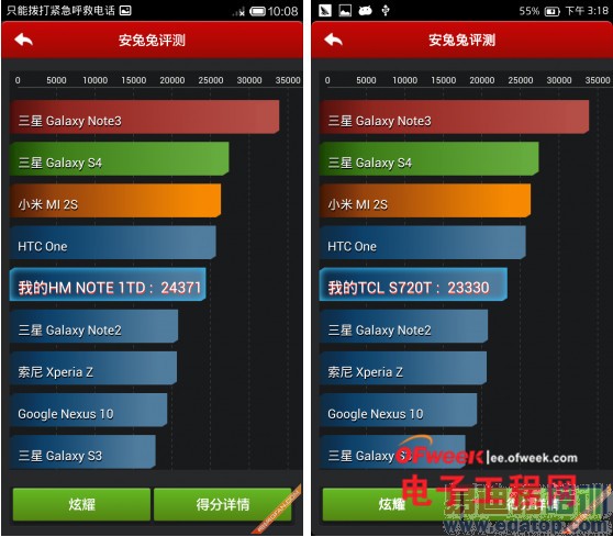 �ԱȲ�����TCLôô��PK����Note ˭���Լ۱�֮����