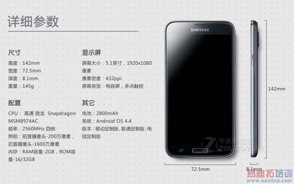 三星Galaxy S5终极评测 购机必读(图文)