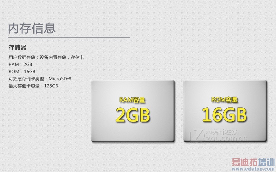 三星Galaxy S5终极评测 购机必读(图文)