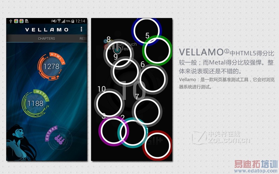 三星Galaxy S5终极评测 购机必读(图文)