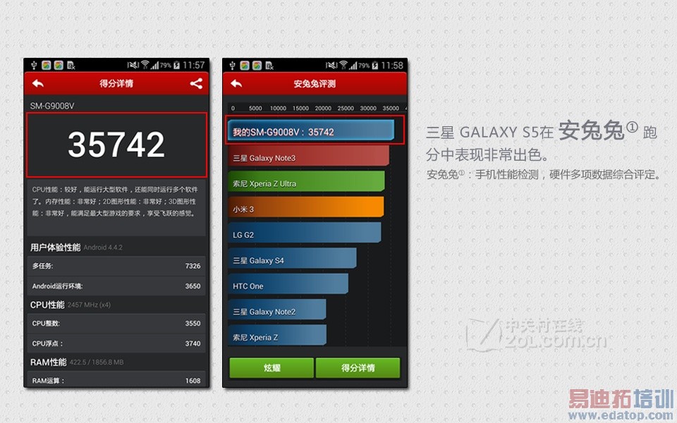 三星Galaxy S5终极评测 购机必读(图文)