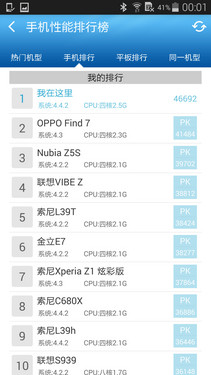 三星Galaxy S5终极评测 购机必读(图文)