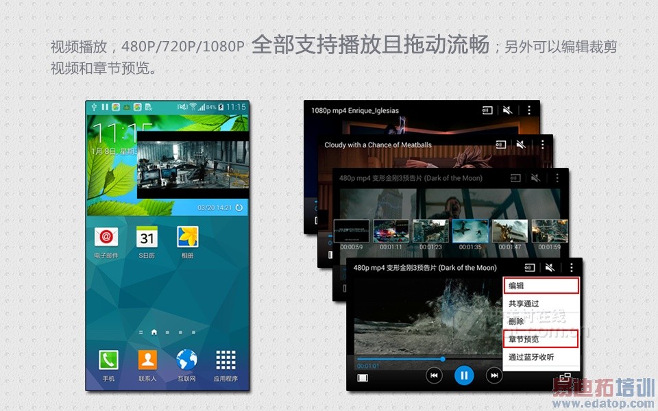 ����Galaxy S5�ռ����� �����ض���ͼ�ģ�