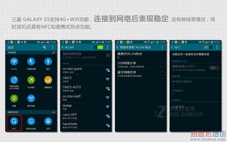 ����Galaxy S5�ռ����� �����ض���ͼ�ģ�