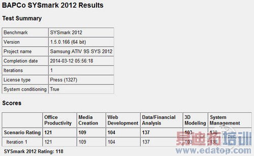 ����910S5J��Ƥ�ﱾ���� ����GALAXY S5���壿��ͼ��