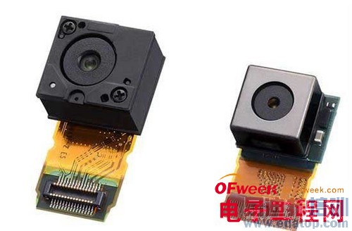 ����ֻ�����ͷ����ͼ��