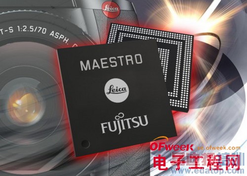 ����ֻ�����ͷ����ͼ��