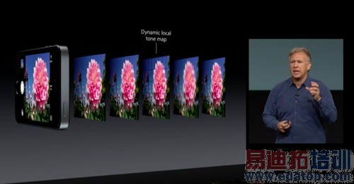 ����ֻ�����ͷ����ͼ��