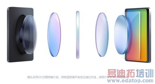 ����ֻ�����ͷ����ͼ��