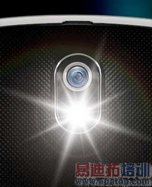 ����ֻ�����ͷ����ͼ��