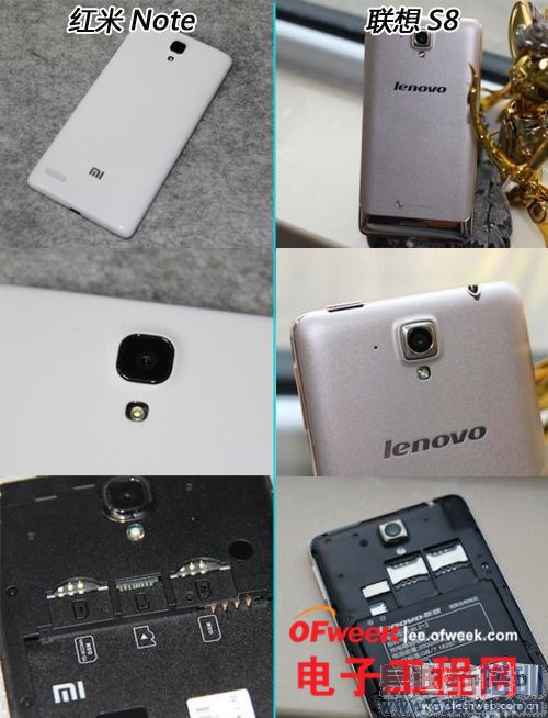 �ռ����⣺����Note/����S8 ��ǿ�Լ۱�֮��