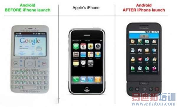 ƻ��ϴ�������г� �ȸ裺��׿��ϮiPhone? 