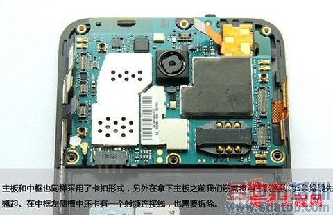 С��2A�����⣺�Ա�С��2/С��2S�ṹ��ͬ