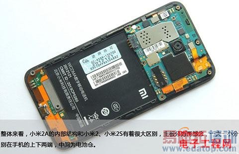 С��2A�����⣺�Ա�С��2/С��2S�ṹ��ͬ