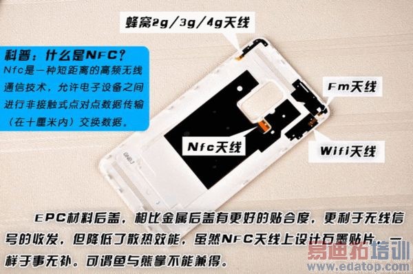 vivo Xplay 3S�����Բ�� ���յĲ�ֹ����note��ͼ��