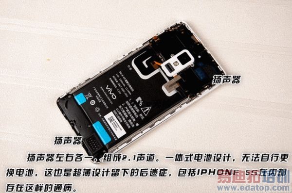 vivo Xplay 3S�����Բ�� ���յĲ�ֹ����note��ͼ��