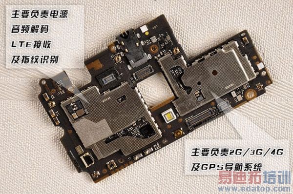 vivo Xplay 3S�����Բ�� ���յĲ�ֹ����note��ͼ��