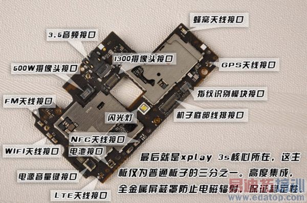 vivo Xplay 3S�����Բ�� ���յĲ�ֹ����note��ͼ��