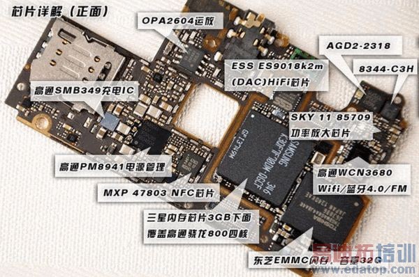 vivo Xplay 3S�����Բ�� ���յĲ�ֹ����note��ͼ��