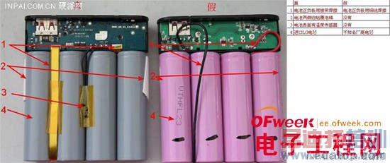 С���ƶ���Դ��ը�����ɵ����