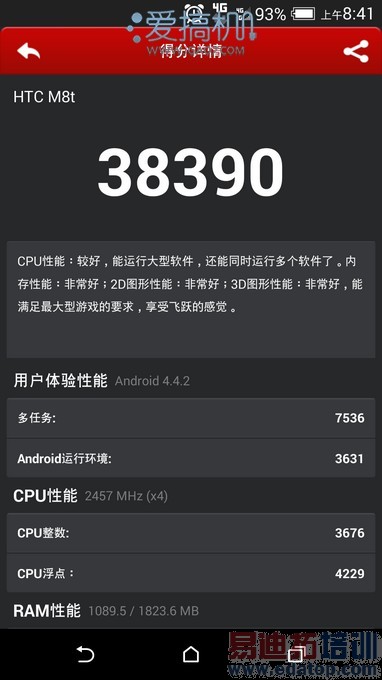 HTC OneM8 ʸ⣨ͼ