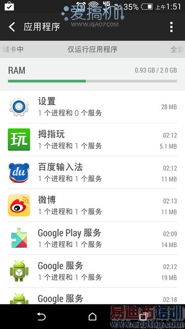 HTC One(M8)上手 体验金属质感与配件创意(图)
