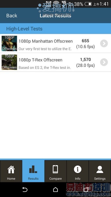 HTC One��M8������ ��������ʸ���������⣨ͼ��