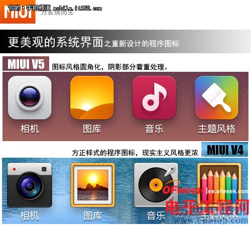 �ԱȲ�������Ϊ��ҫ3x�����VS����Note ��ǿǧԪ��֮ս