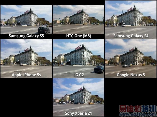 ��������߿��콢������ S5��ӹ���M8���ε�ף�ͼ��