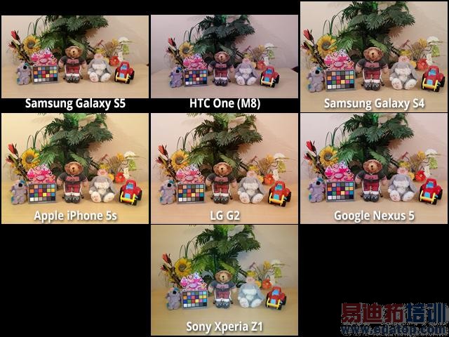 ��������߿��콢������ S5��ӹ���M8���ε�ף�ͼ��