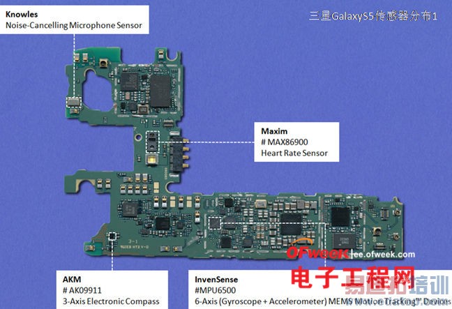 ����Galaxy S5оƬ���أ�