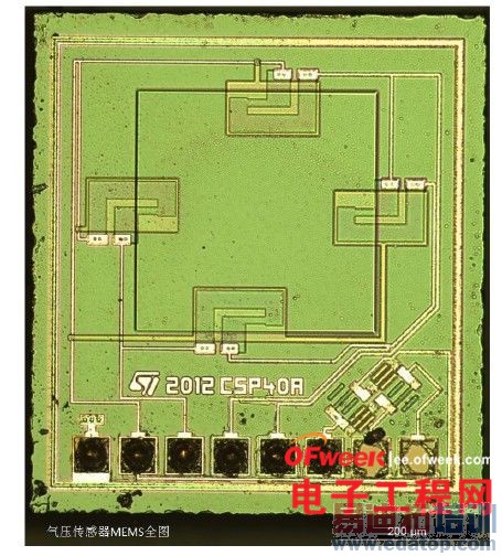 ����Galaxy S5оƬ���أ�