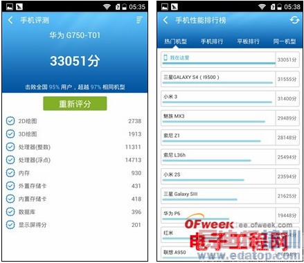 ��Ϊ��ҫ3x������ռ����������ĺ�ţV5/����Note��