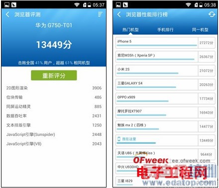 ��Ϊ��ҫ3x������ռ����������ĺ�ţV5/����Note��