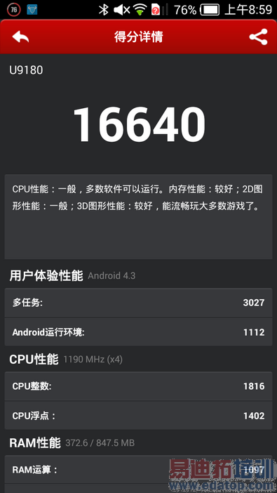 ������ܣ����˺�ţV5/��ΪG6/��ΪMate 2˭��ǿ��