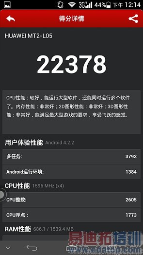 ������ܣ����˺�ţV5/��ΪG6/��ΪMate 2˭��ǿ��