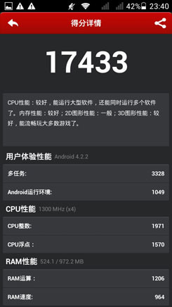 ������ܣ����˺�ţV5/��ΪG6/��ΪMate 2˭��ǿ��