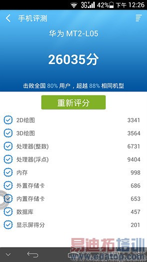 ������ܣ����˺�ţV5/��ΪG6/��ΪMate 2˭��ǿ��