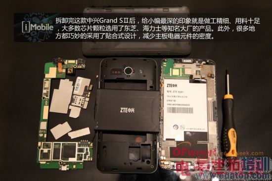 �������Grand SII��⣨ͼ�ģ�