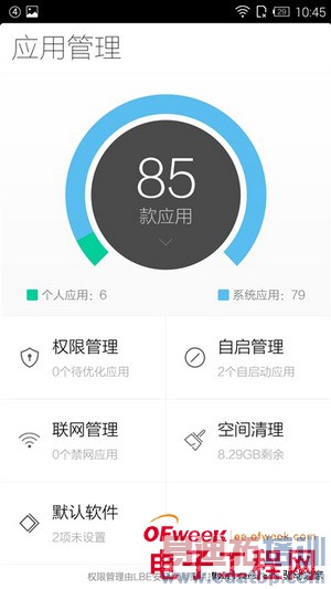 1799ԪIUNI U2�ֻ����⣨��ͼ��