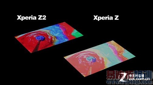 ����Xperia Z2���� ���ձ�С����Σ�