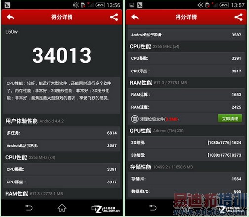 ����Xperia Z2���� ���ձ�С����Σ�