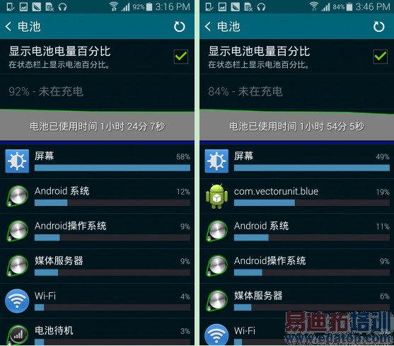 GALAXY S5�Ա�HTC One M8 ����������ܣ�ͼ��