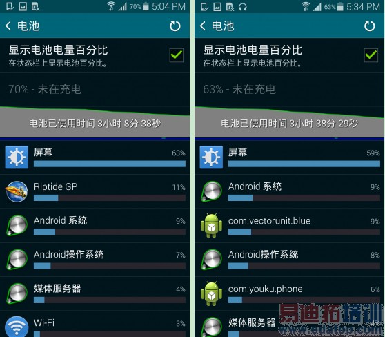 GALAXY S5�Ա�HTC One M8 ����������ܣ�ͼ��